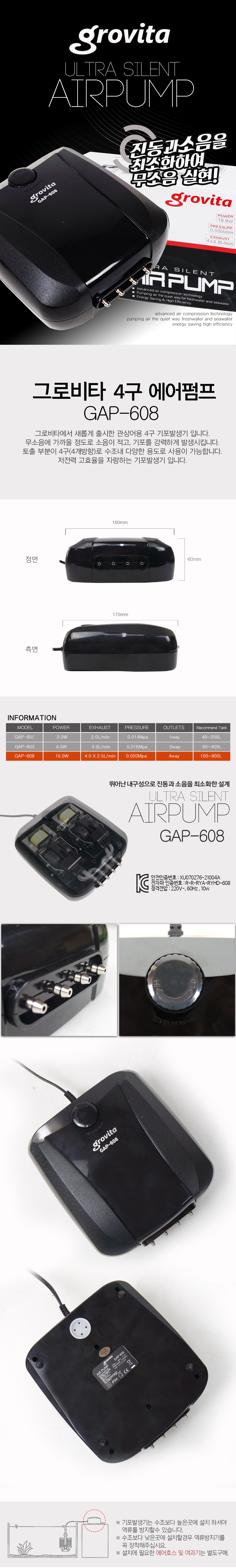 Grovita AirPump GAP-608.jpg